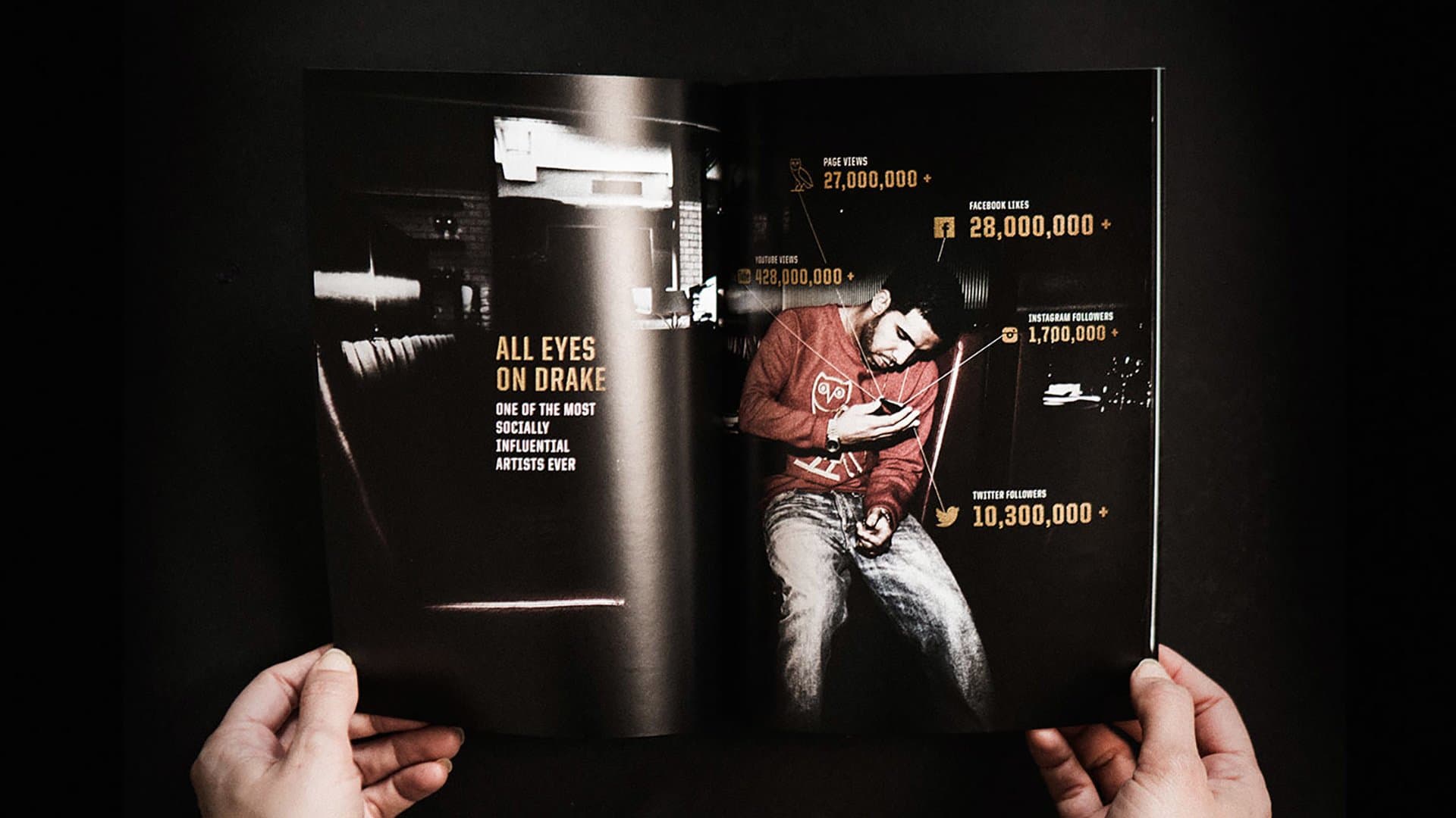 DRAKE BRANDBOOK 3