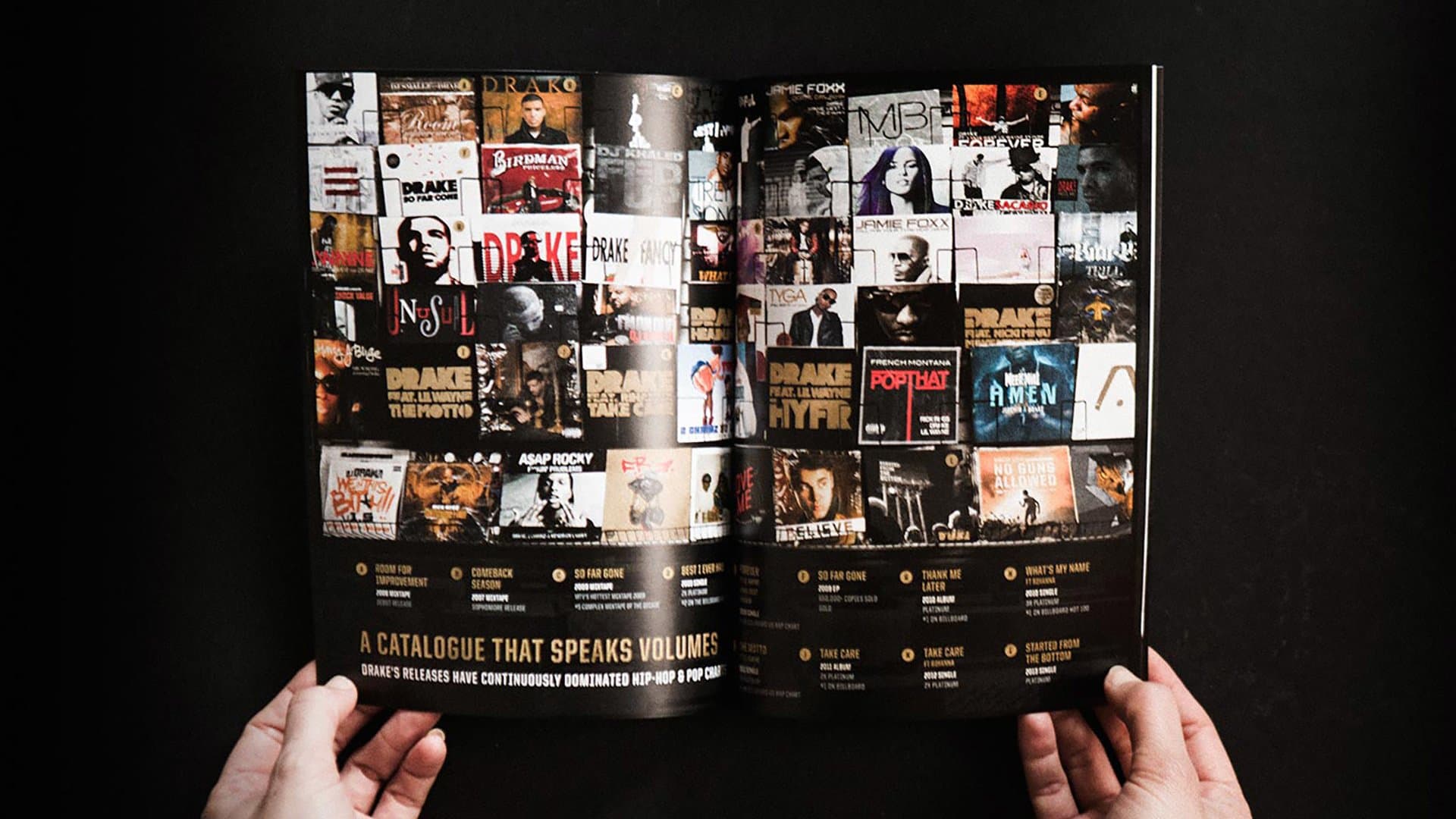 DRAKE BRANDBOOK 4